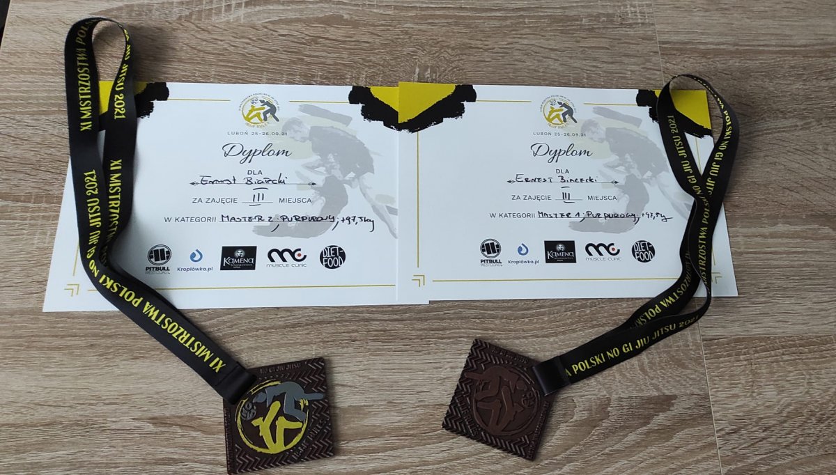 Mistrzostwa Polski No Gi Jiu Jitsu 2021