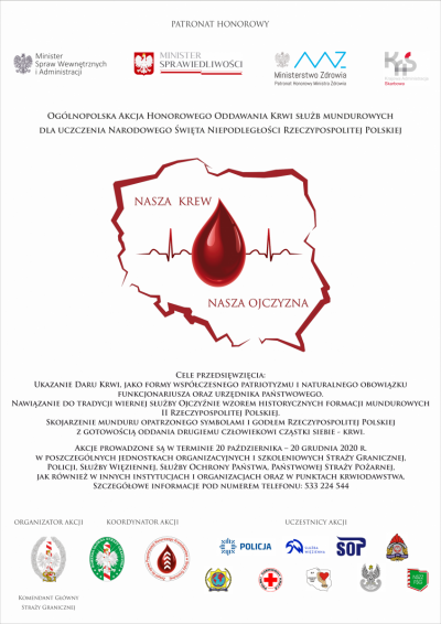 Akcja "Nasza Krew - Nasza Ojczyzna" 