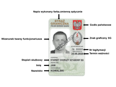 Awers legitymacji służbowej funkcjonariusza SG 