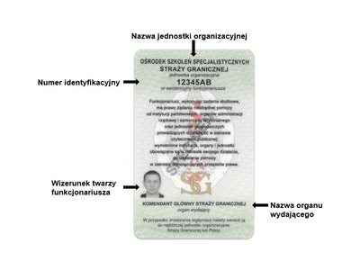 Rewers legitymacji służbowej SG funkcjonariusza SG 