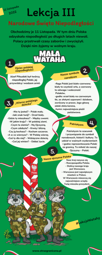 Lekcja III. Narodowe Święto Niepodległości. 