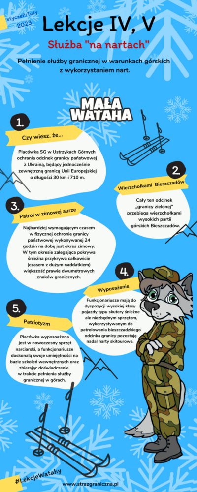 Służba "na nartach". Służba &quot;na nartach&quot;.