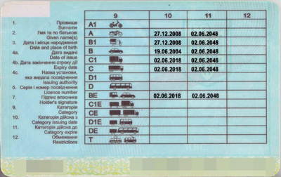 Ponad 400 fałszywych praw jazdy na Podkarpaciu Ponad 400 fałszywych praw jazdy na Podkarpaciu